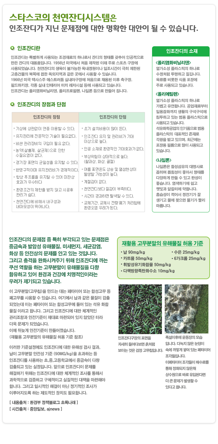 내용