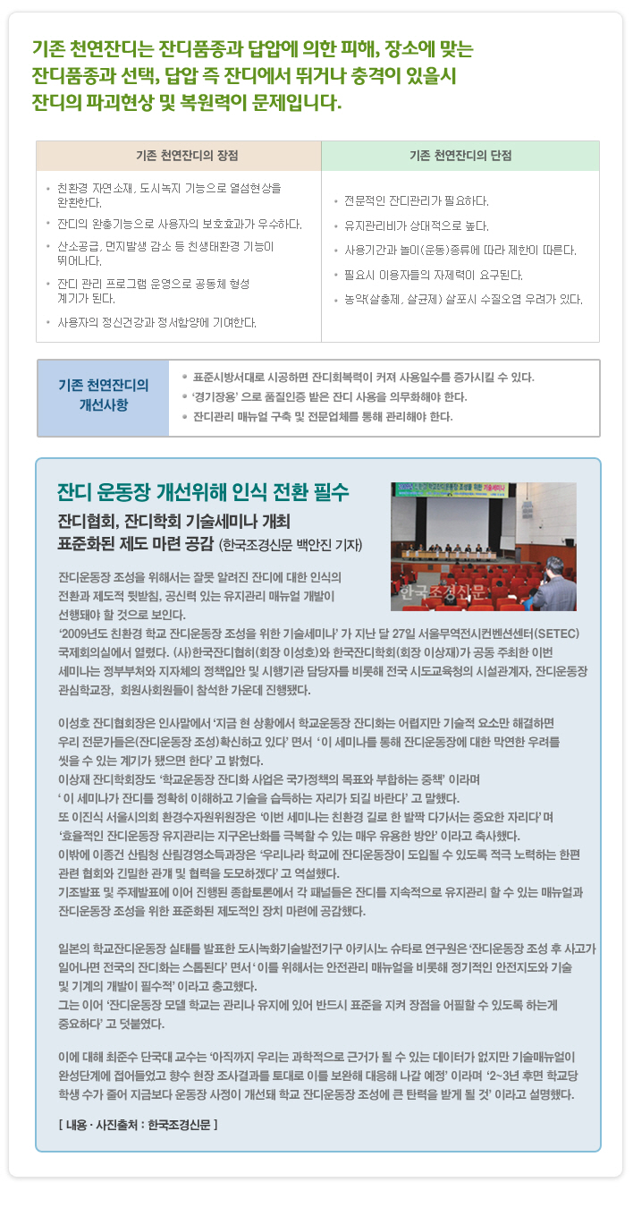 내용